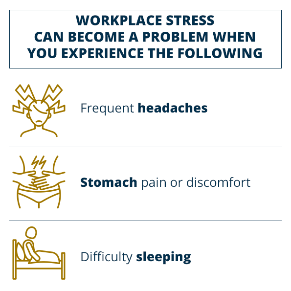 Infographic - signs of work stress