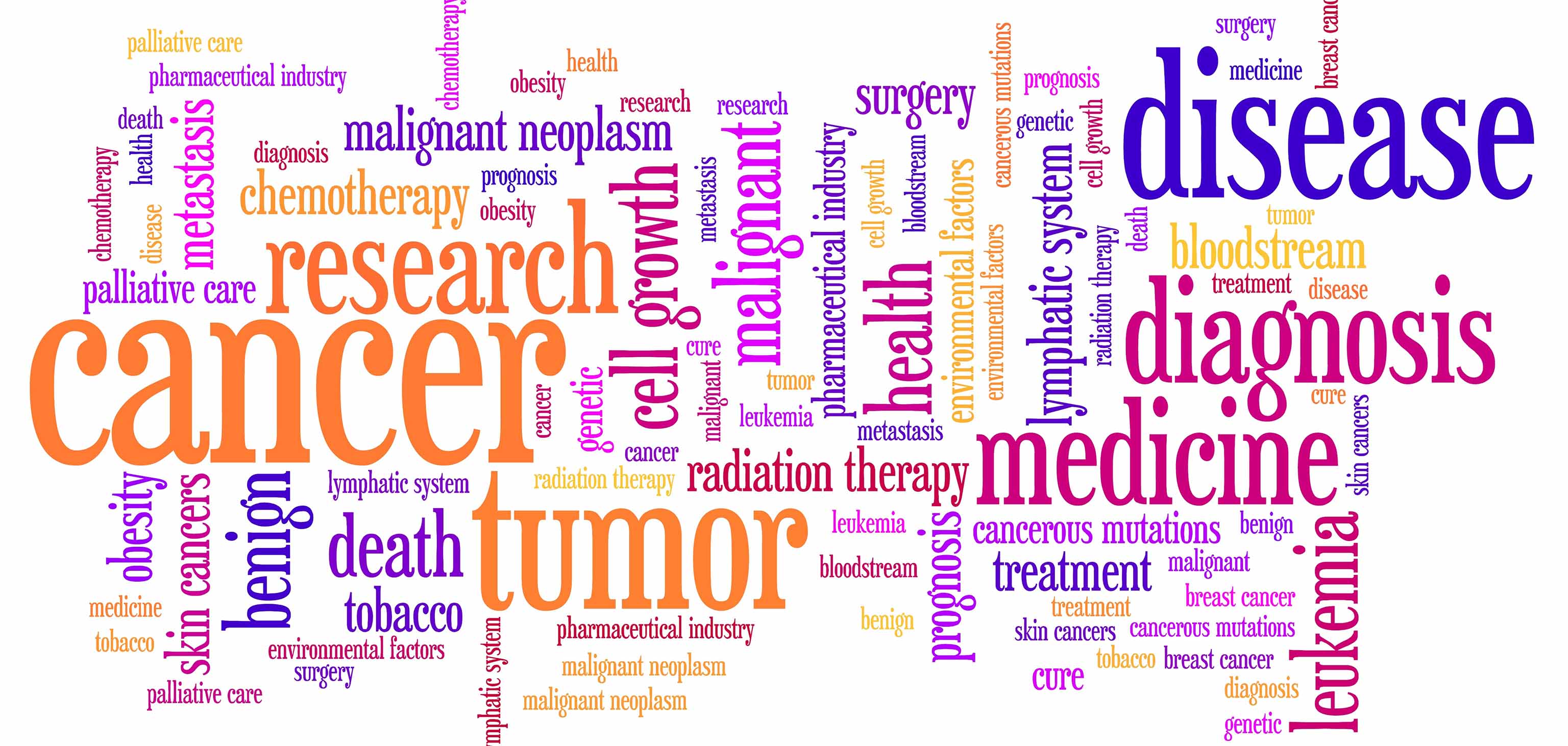 cancer word collage
