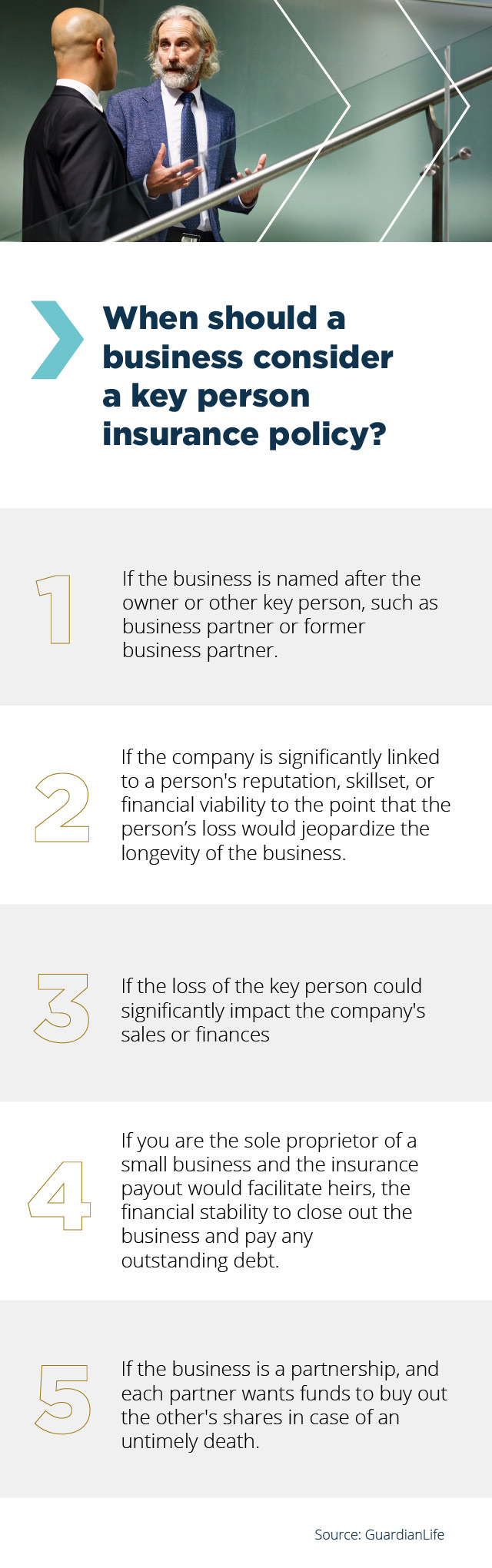 When a business should consider a key person insurance plan