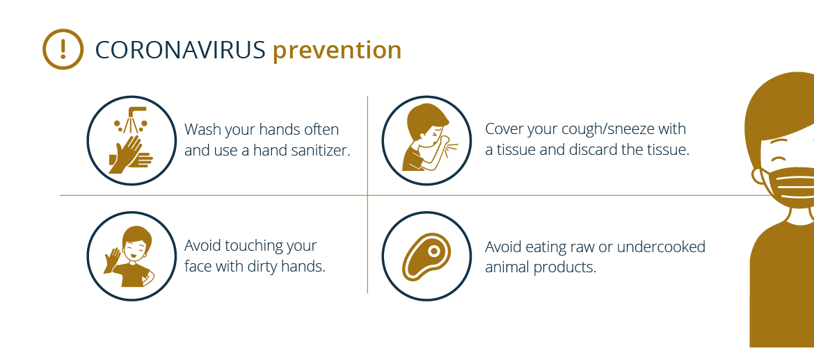 Infographic tips to prevent coronavirus
