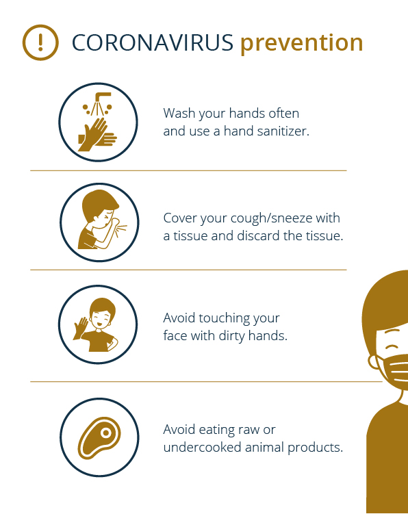 Infographic tips to prevent coronavirus