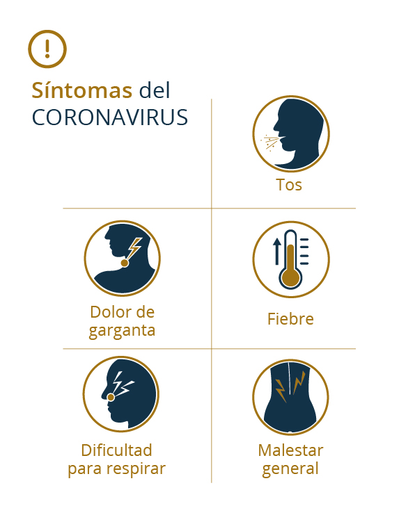 Infografía tips para prevenir el coronavirus