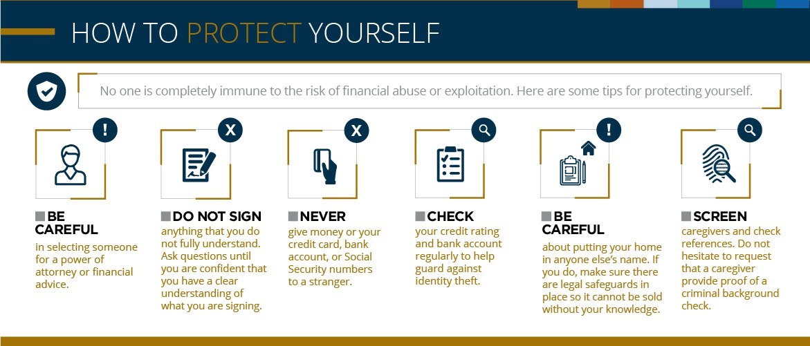 Facts on How to protect yourself from financial abuse